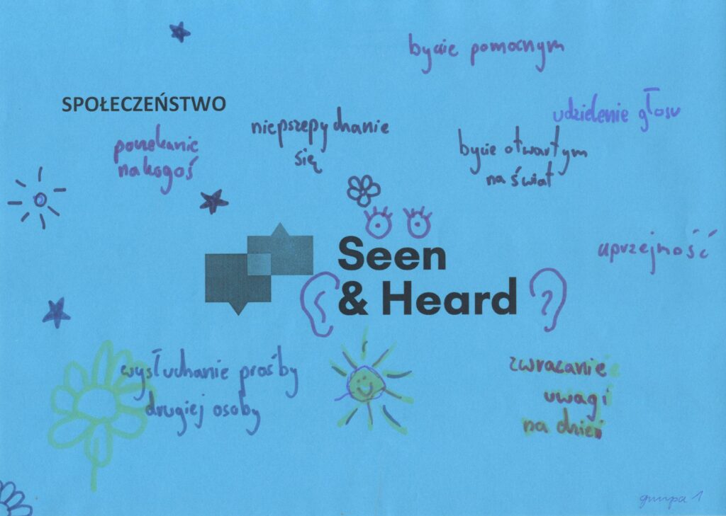 Group 1's perspective on society