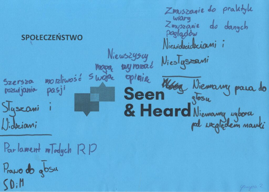 Group 2's perspective on society
