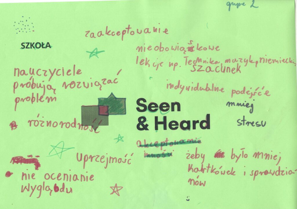 Group 2a's perspective on school