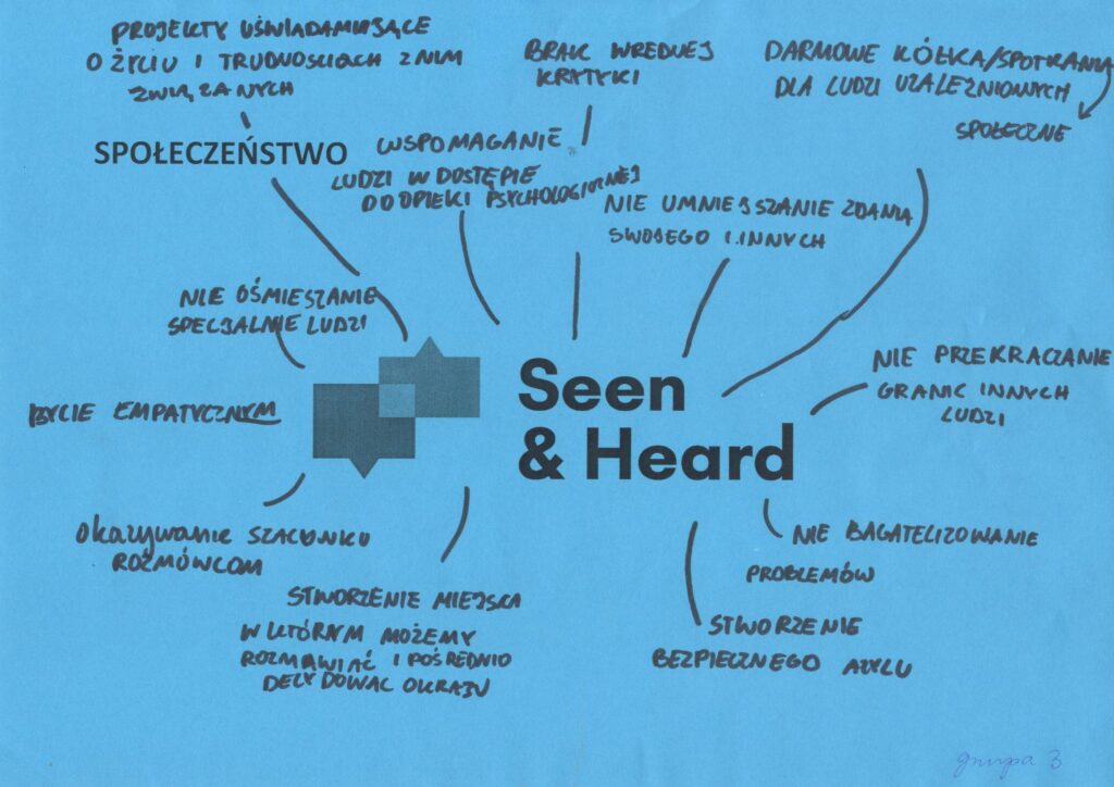 Group 3's perspective on society