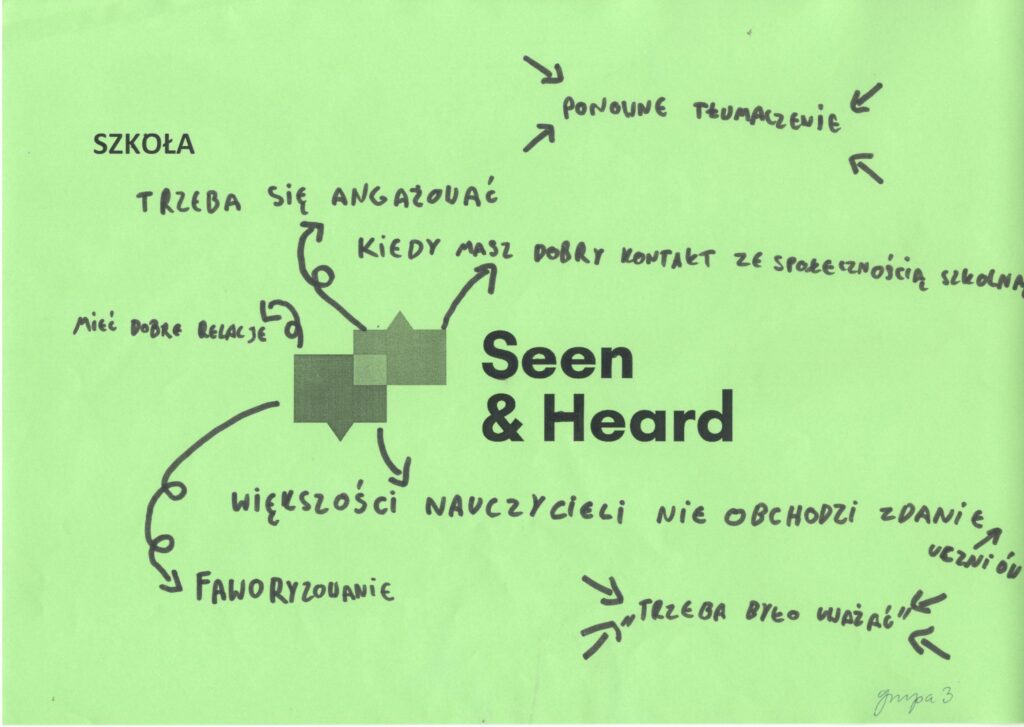 Group 3's perspective on school