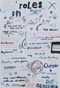 Writing and Drawings on a piece of paper